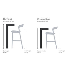 Load image into Gallery viewer, Wishbone Stool - Natural - Hausful