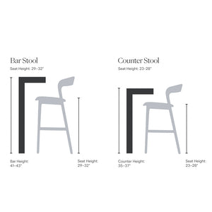 Wishbone Stool - Natural - Hausful